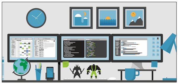 synergy for students