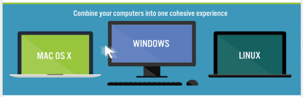 synergy for students