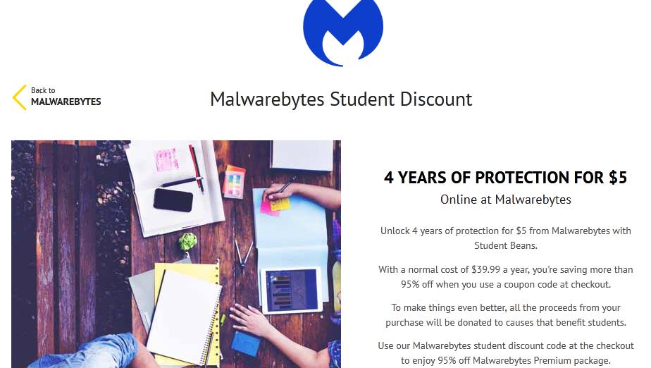 Malwarebytes student discount