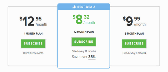 ExpressVPN Student discount