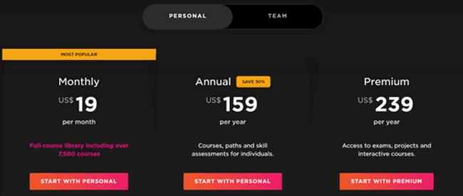 Pluralsight for students