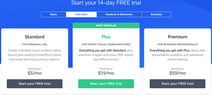 Prezi Student Account