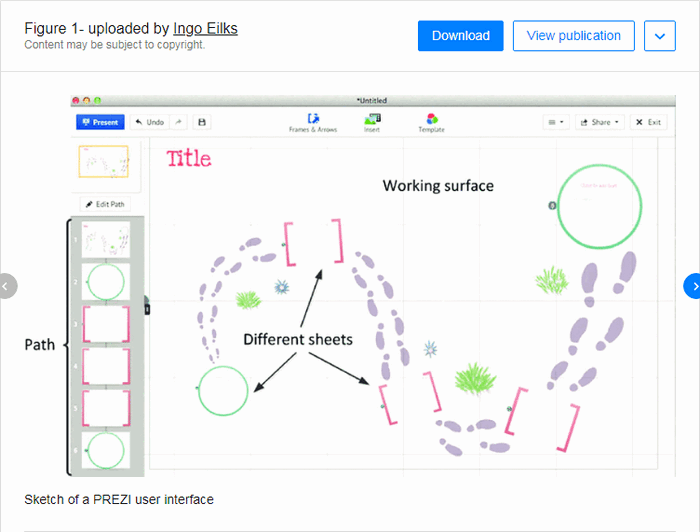 Prezi Student Account