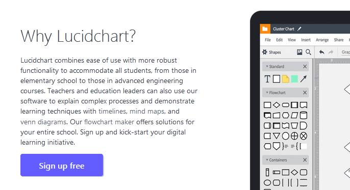 Lucidchart for students