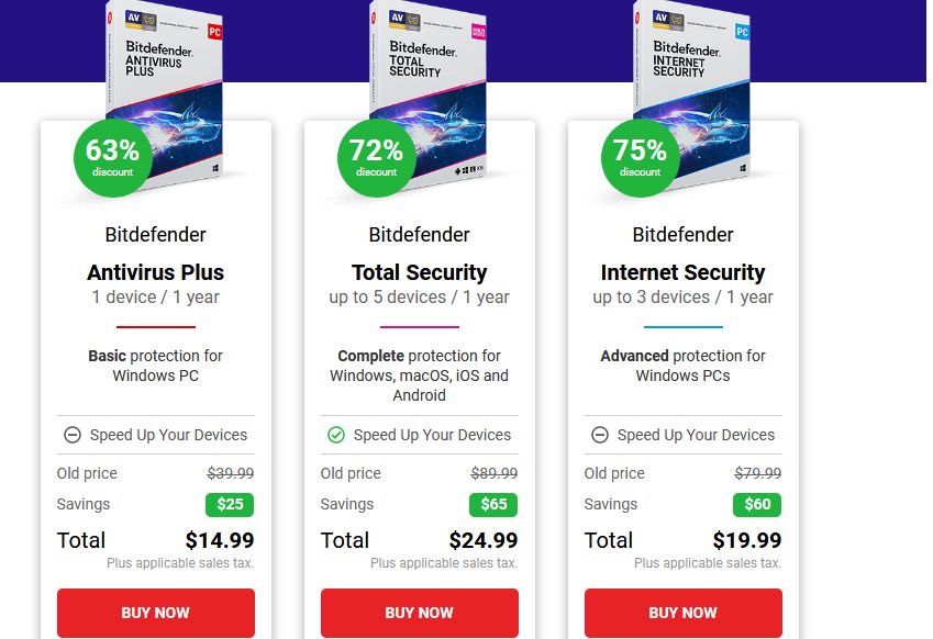 Bitdefender for students: Deals