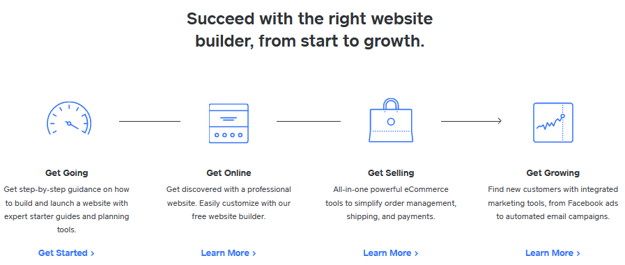 Weebly for students - features