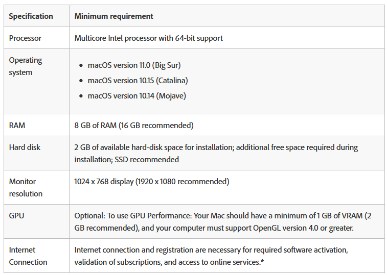 Adobe Illustrator for students: System requirements