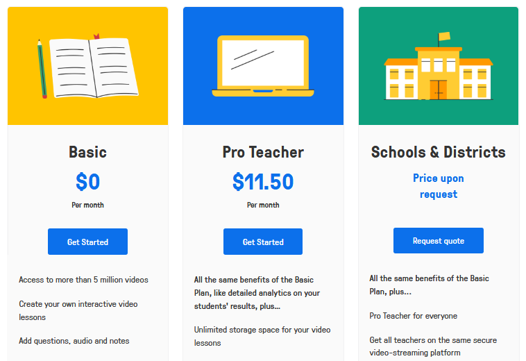Edpuzzle pricing