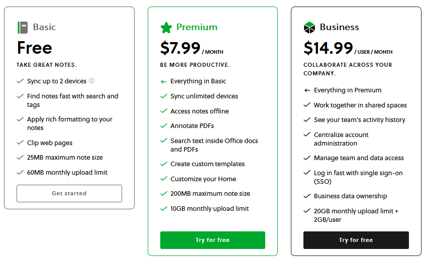 Evernote pricing