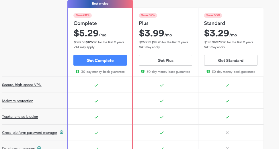 NordVPN Pricing